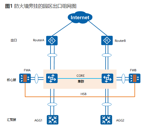 微信截图_20220301143516.png